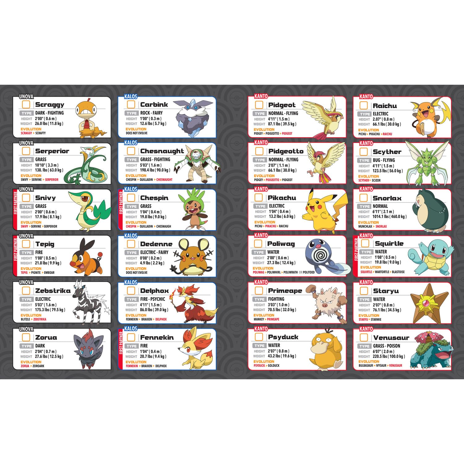 Pokemon Trainer Guess - Ash Adventures - Electronic Guessing Game, Collect 150 Pokemon, Field Guide, Talk to Your Light & Sound Poke Ball, Kids 6+ Brown Box Packaging